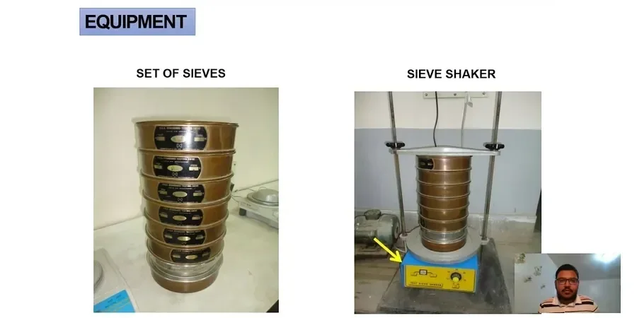 Illustrative image of Grain size analysis (sieve + hydrometer) in Manchester